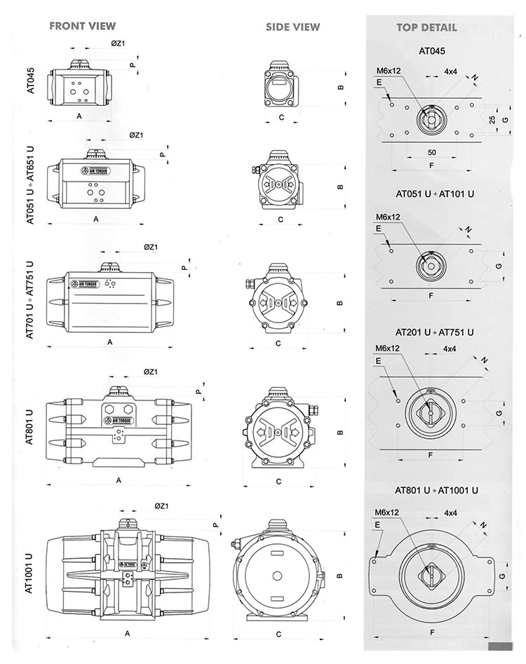 AIRTORQUE氣動執行器參數